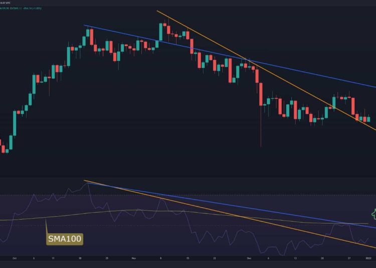 Despite Recent Dip, Some Good News for The Bulls