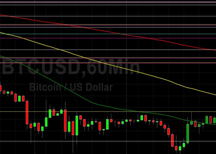 BTC/USD Recovering from 40505: Sally Ho’s Technical Analysis 10 January 2021 BTC