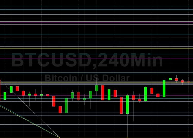 BTC/USD Extends Recent Comeback Higher: Sally Ho’s Technical Analysis 13 January 2021 BTC
