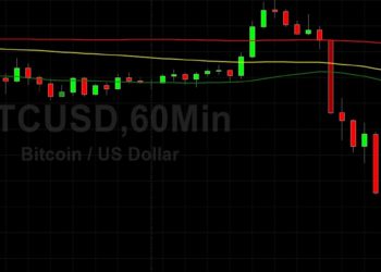 BTC/USD Tests 38602 Price Objective: Sally Ho’s Technical Analysis 22 January 2022 BTC