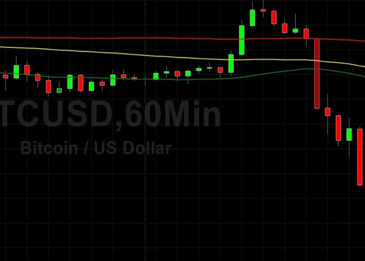 BTC/USD Tests 38602 Price Objective: Sally Ho’s Technical Analysis 22 January 2022 BTC