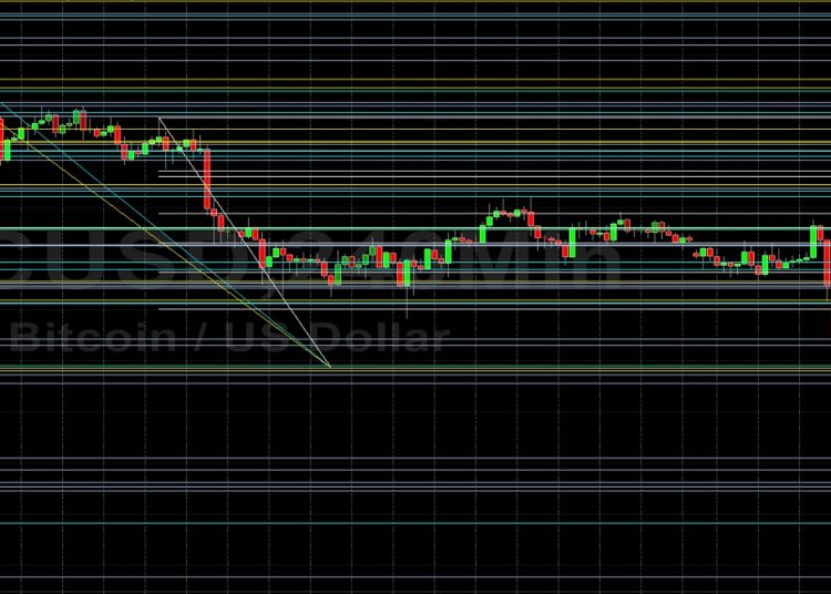 BTC/USD Bears Test 32894 Downside Objective: Sally Ho’s Technical Analysis 25 January 2022 BTC