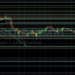 BTC/USD Bears Test 32894 Downside Objective: Sally Ho’s Technical Analysis 25 January 2022 BTC