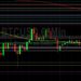 BTC/USD Bulls Trying to Hold 46888: Sally Ho’s Technical Analysis 4 January 2021 BTC