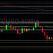 BTC/USD Eyeing 44638 Technical Support: Sally Ho’s Technical Analysis 5 January 2021 BTC