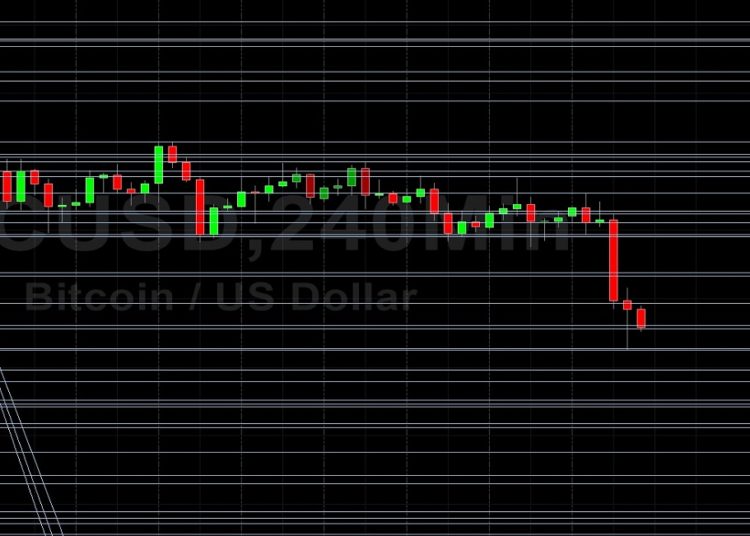 BTC/USD Tests 42497 Downside Target: Sally Ho’s Technical Analysis 7 January 2022 BTC