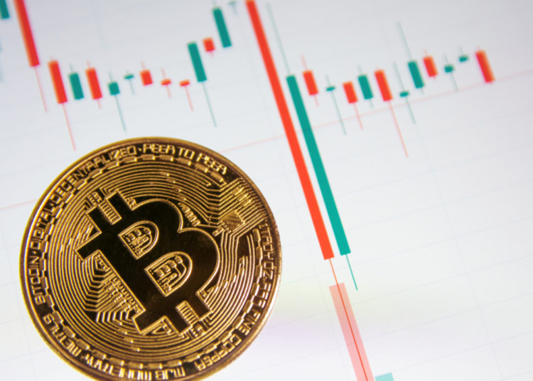 Bitcoin Moves Higher as Crypto Markets Rebound on Saturday – Market Updates Bitcoin News