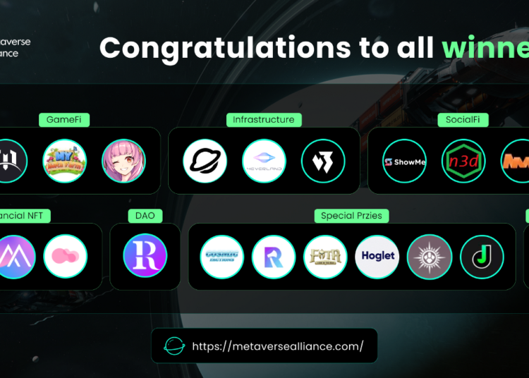 The Winners of Metaverse Alliance 2021 Global Metathon – Press release Bitcoin News