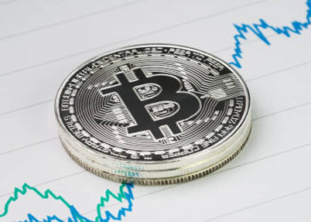 Bitcoin Eyes Forming a Weekly Higher Low, What Does This Mean?