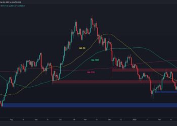 If BTC Breaks Above $40K, This is The Next Level to Watch
