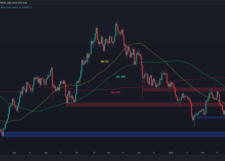 If BTC Breaks Above $40K, This is The Next Level to Watch