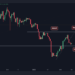 As ETH Lost $3K, Here’s the Next Critical Support