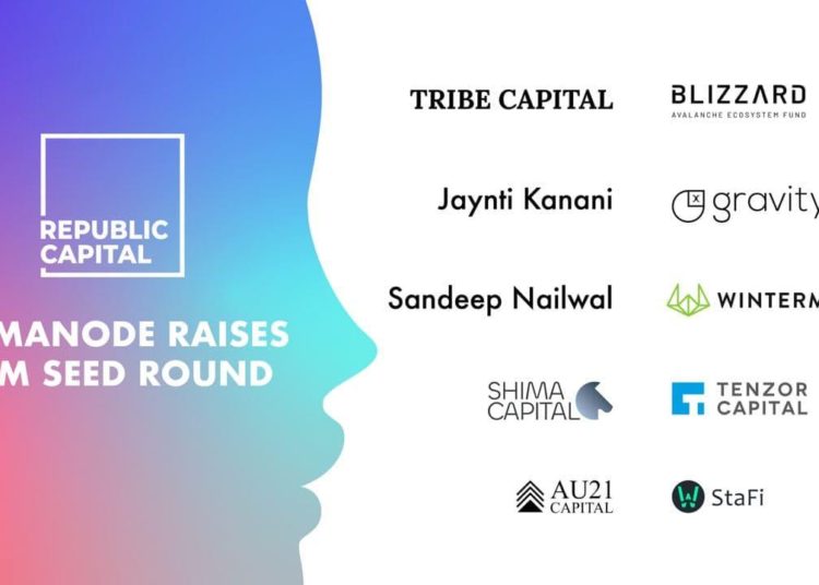 Humanode raises $2M led by Republic Capital while the testnet hits 1650 unique validators