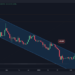 If This Support Level Holds, SHIB Might Break Higher