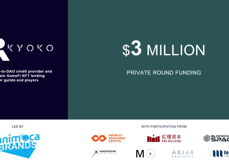 Kyoko Raises $3 Million in Private Round Funding Led by Animoca Brands