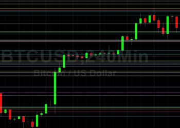 BTC/USD Bulls Eyeing 46600: Sally Ho’s Technical Analysis 12 February 2022 BTC