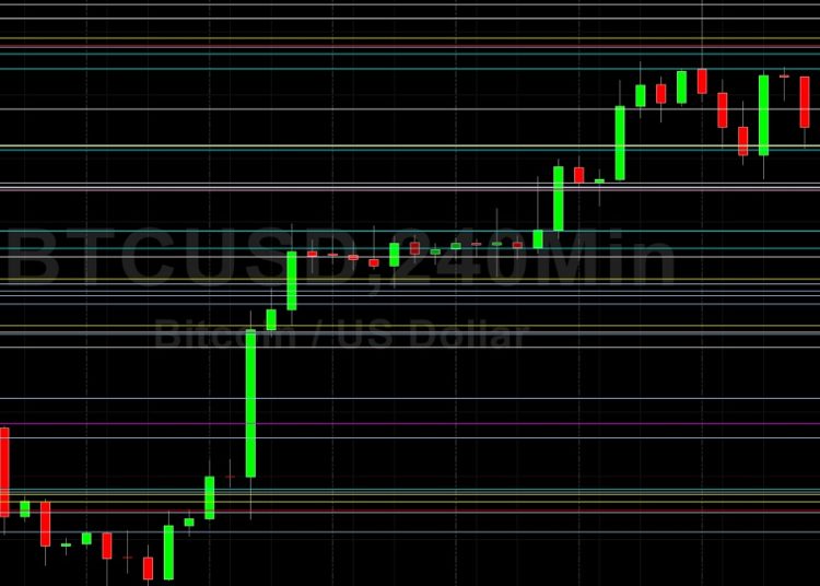 BTC/USD Bulls Eyeing 46600: Sally Ho’s Technical Analysis 12 February 2022 BTC