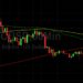 BTC/USD Orbiting 42191 Technical Level: Sally Ho’s Technical Analysis 14 February 2022 BTC