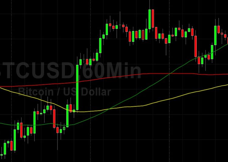 BTC/USD Elects Stops Below 43206: Sally Ho’s Technical Analysis 18 February 2022 BTC