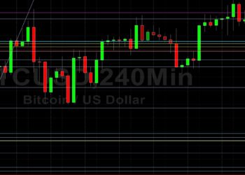 BTC/USD Capped Around 39300: Sally Ho’s Technical Analysis 3 February 2022 BTC