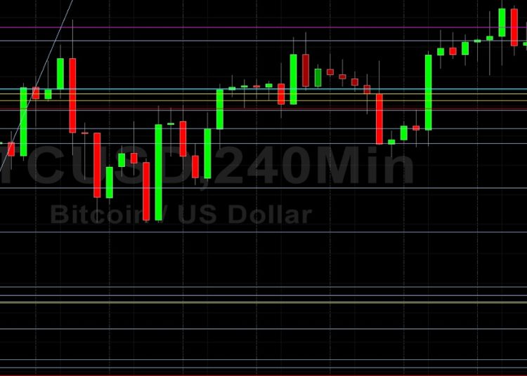 BTC/USD Capped Around 39300: Sally Ho’s Technical Analysis 3 February 2022 BTC