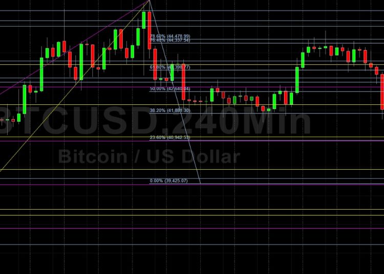 BTC/USD Bears Eyeing 38527: Sally Ho’s Technical Analysis 21 February 2022 BTC