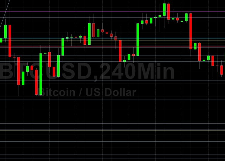 BTC/USD Bears Extend Their Sway: Sally Ho’s Technical Analysis 5 February 2022 BTC