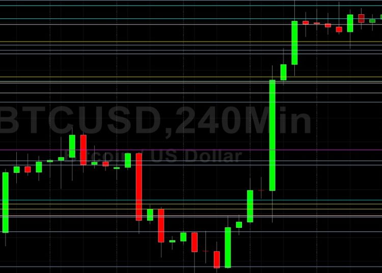 BTC/USD Bulls Eye 42986 as Key Level: Sally Ho’s Technical Analysis 7 February 2022 BTC