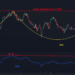 This is Where ETH Likely Heading After the $3000 Breakout