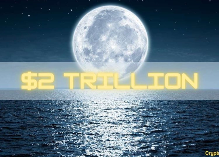 Crypto Market Cap Reclaims $2 Trillion as Bitcoin Touched $45K (Weekend Watch)