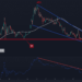 ADA Facing Downtrend, But These Signs Are Promising in The Mid-term