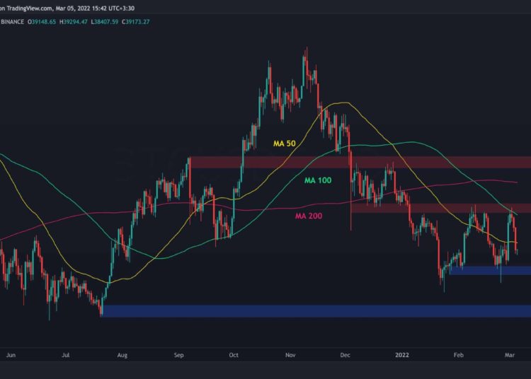 After Losing $6000 in 3 Days, This is The Next Major Support for Bitcoin (Price Analysis)