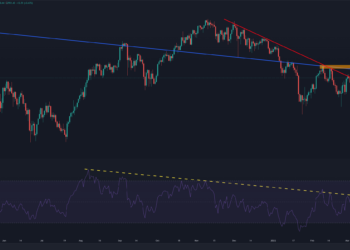 Is ETH Due for a Correction Following 15% Weekly Gains?