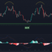 After the 30% Weekly Crash, FTM Might Rebound Here