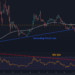 Ripple Uptrend Slows Down, Is $1 Possible?