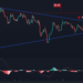 Despite the Recent Breakout, XRP Holders Should Be Cautious