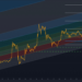 Will the Recent Positive Momentum Continue for XRP?