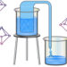 Hacker Siphons $3 Million Worth of DAI and ETH From Defi Protocol Deus Finance – Bitcoin News