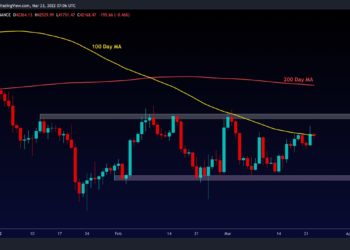 These Are Bitcoin’s Two Upside Targets on the Path to $50K