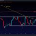 These Are Bitcoin’s Two Upside Targets on the Path to $50K