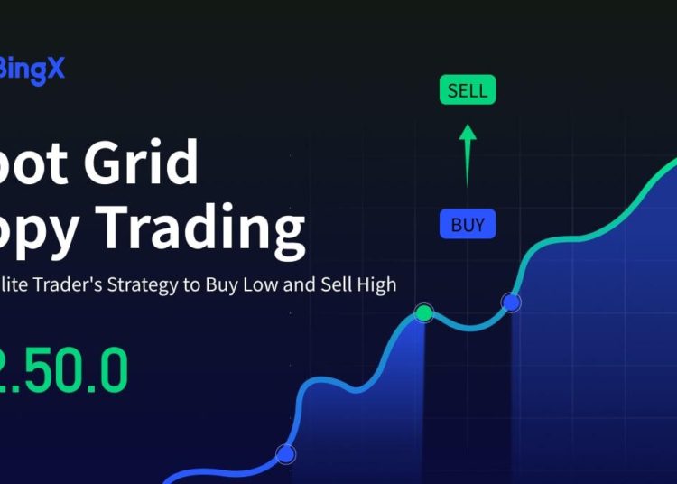 BingX Introduces Innovative Spot Grid Copy Trading to Let Anyone Execute Consistent Trading Strategies.