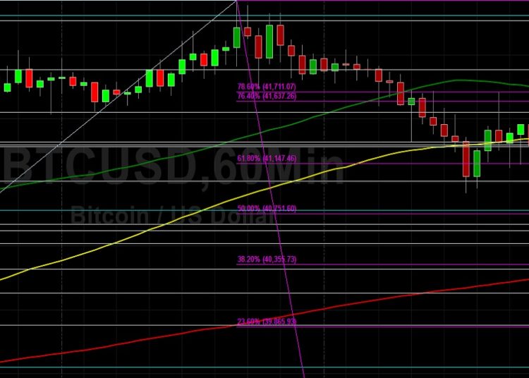 BTC/USD Elects Technical Stops on Fade Lower: Sally Ho’s Technical Analysis 22 March 2022 BTC