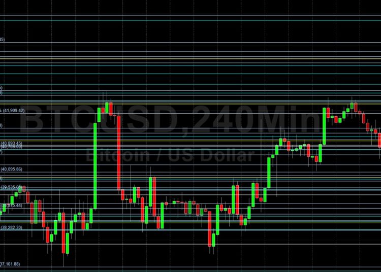 BTC/USD Bulls Eyeing 43386 Technical Hurdle: Sally Ho’s Technical Analysis 25 March 2022 BTC