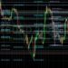 BTC/USD Looking for Technical Bids Above 41445: Sally Ho’s Technical Analysis 26 March 2022 BTC
