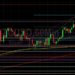 BTC/USD Bulls Focused on 46710 Target: Sally Ho’s Technical Analysis 27 March 2022 BTC