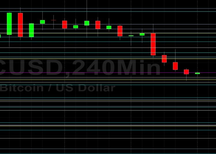 BTC/USD Pulls Back from Technical Levels in Short-Term Funk: Sally Ho’s Technical Analysis 5 March 2022 BTC