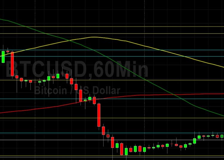 BTC/USD Unable to Sustain Test of Key Retracement Levels: Sally Ho’s Technical Analysis 7 March 2022 BTC