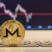 Monero, Cosmos Slip on Thursday, as Crypto Economy’s Red Wave Returns – Market Updates Bitcoin News