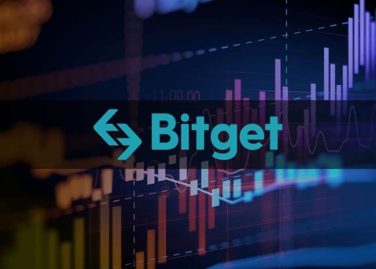 Bitget Cryptocurrency Exchange: Extensive Guide & Review