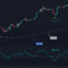 Ethereum Sheds 5% Weekly, is $3,000 in Play?